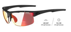 Rivet Readers